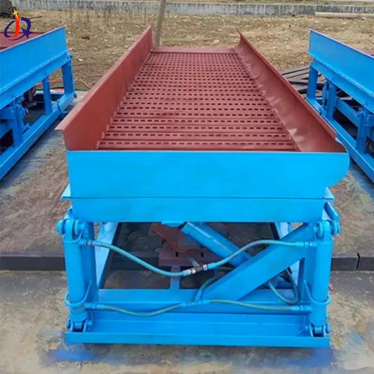 Clay Alluvial Gold Washing Plants